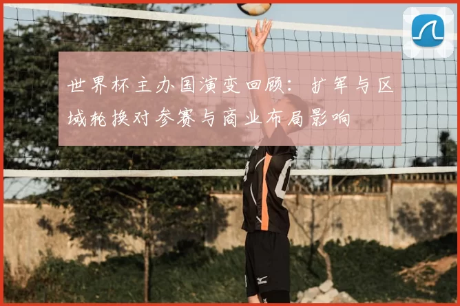 世界杯主办国演变回顾：扩军与区域轮换对参赛与商业布局影响